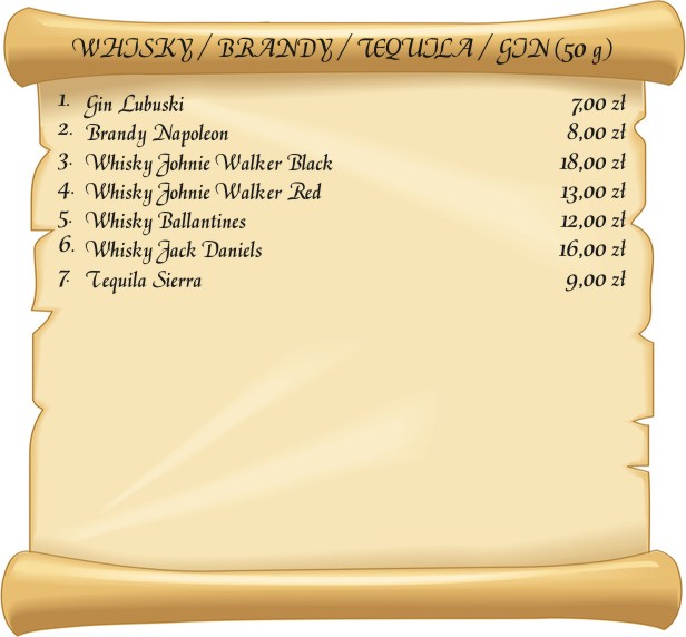 Whisky / Brandy / Tequila / Gin